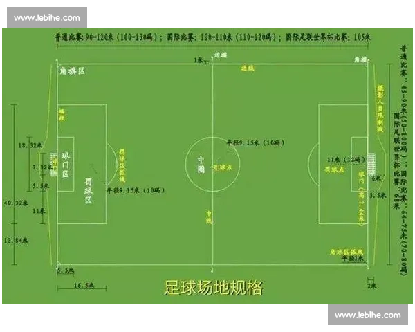科技与裁判融合背景下足球门线判定体系发展与公正性研究机制分析
