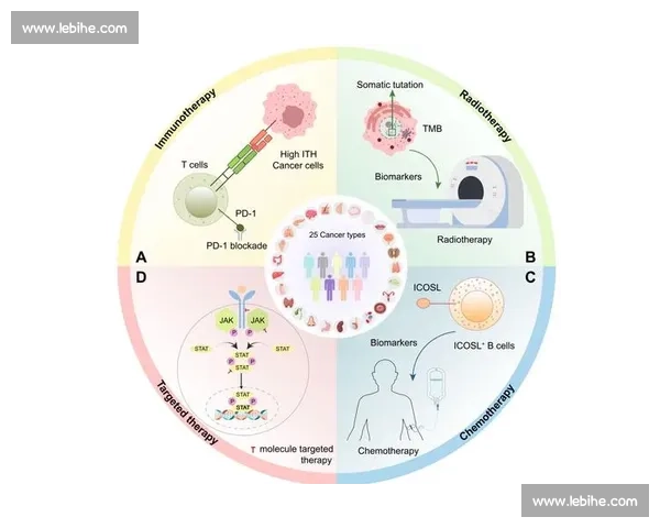 聚焦淘汰赛核心机制的赛制演进与胜负博弈全解析策略与心理战研究