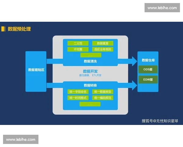以核心竞争力为引擎推动企业长期价值增长的新路径探索系统化实践 以核心竞争力为引擎推动企业长期价值增长的新路径探索系统化实践
