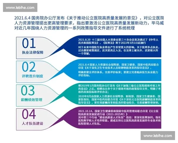 新时代背景下体育赛事管理创新与高质量发展路径研究机制优化与实践探索