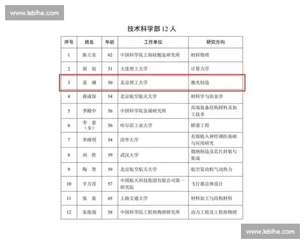 聚焦违法行为后的追加处罚机制与法律责任深化探析制度完善路径研究